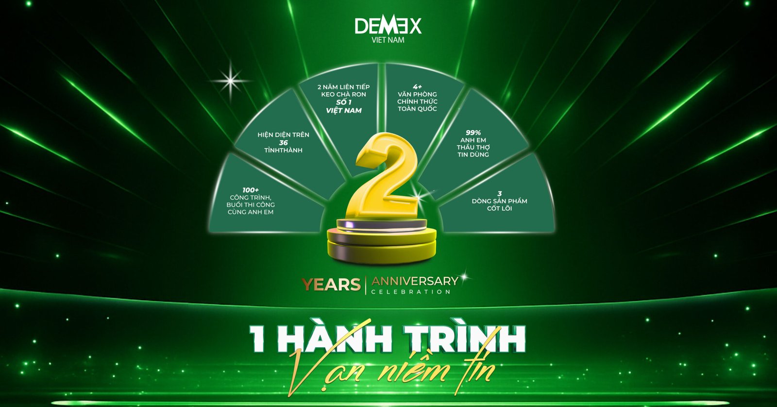 Kỷ niệm thành lập Demex bước sang 2 tuổi