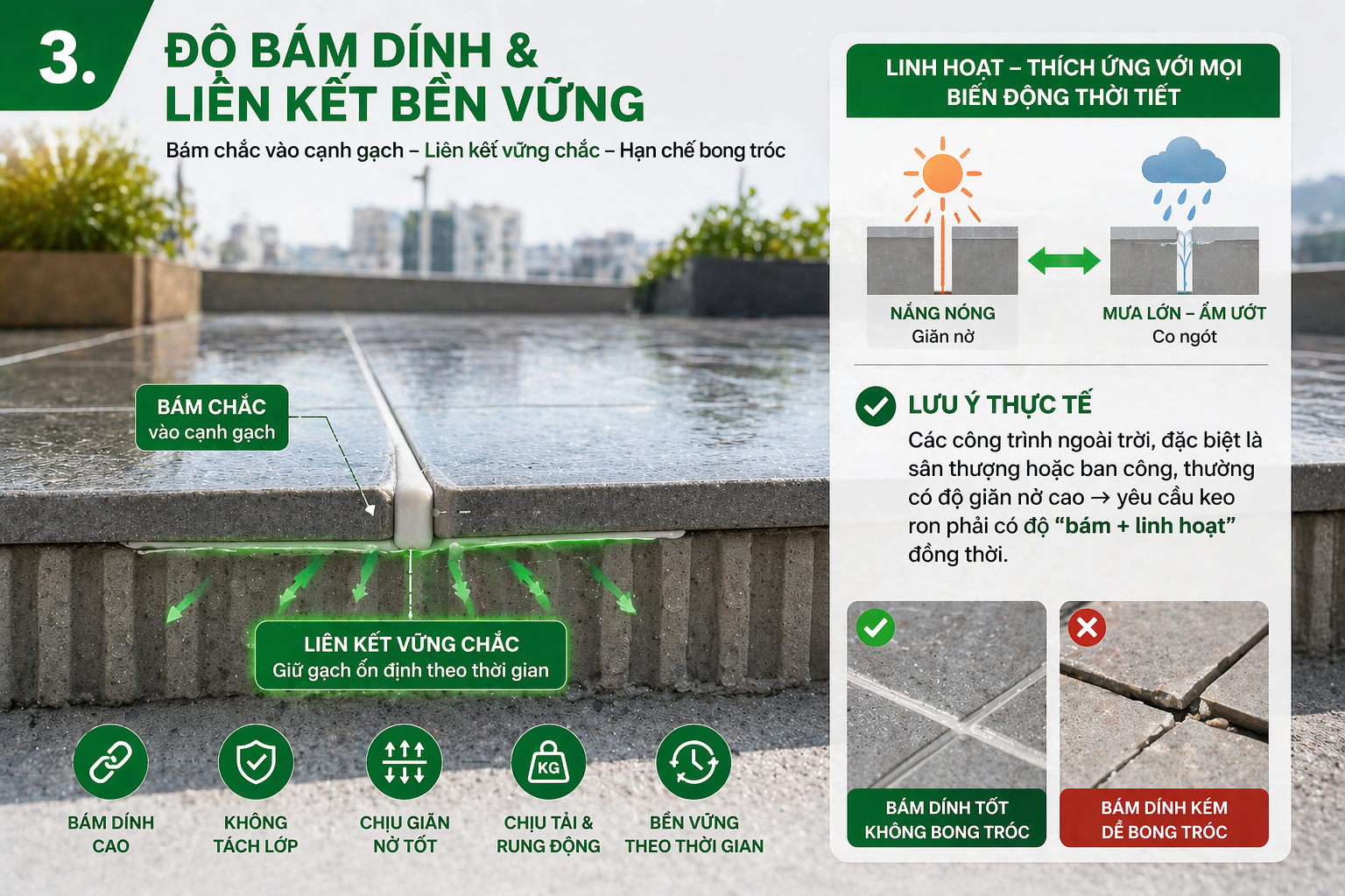 Liên kết bền chắc