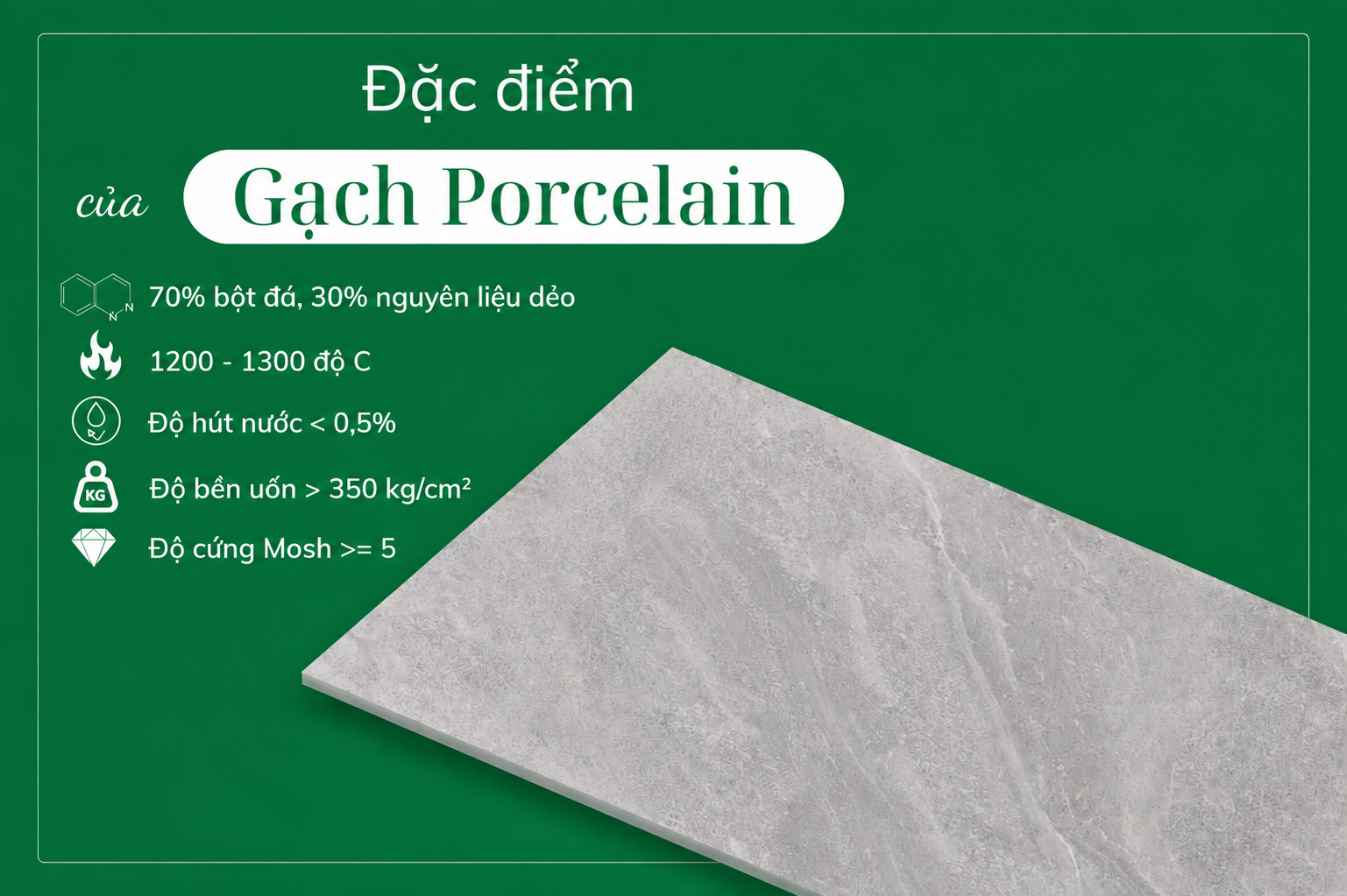 Đặc điểm của gạch Porcelain