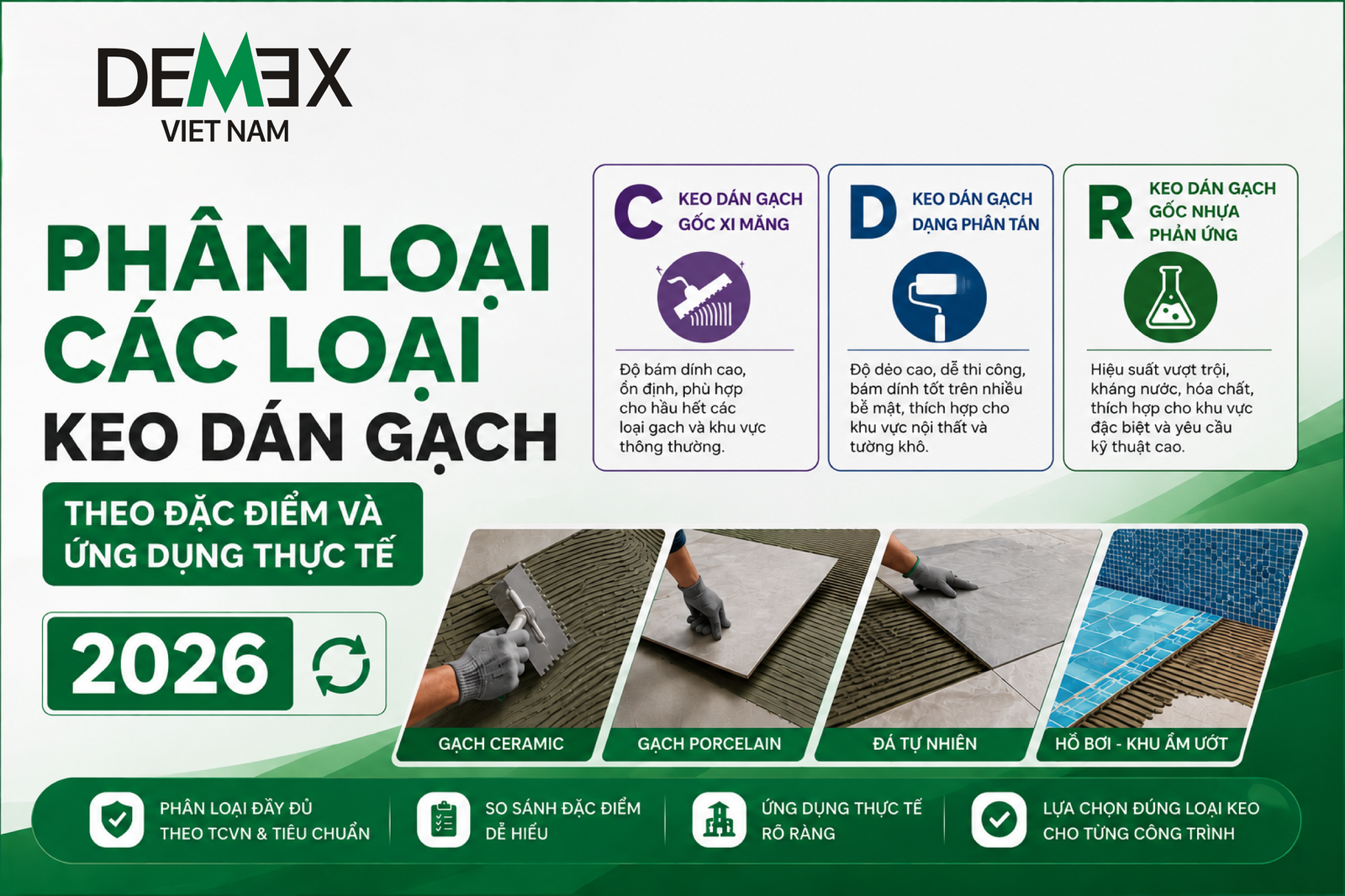 Phân loại các loại keo dán gạch